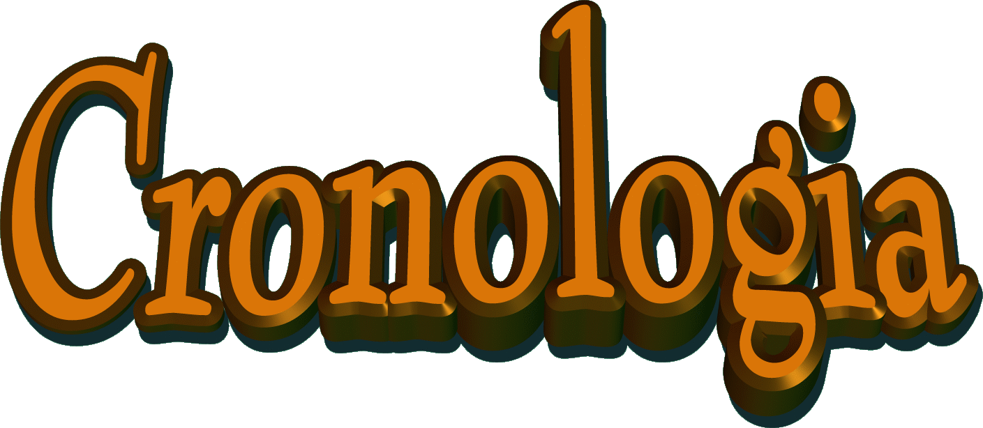 Cronologia 